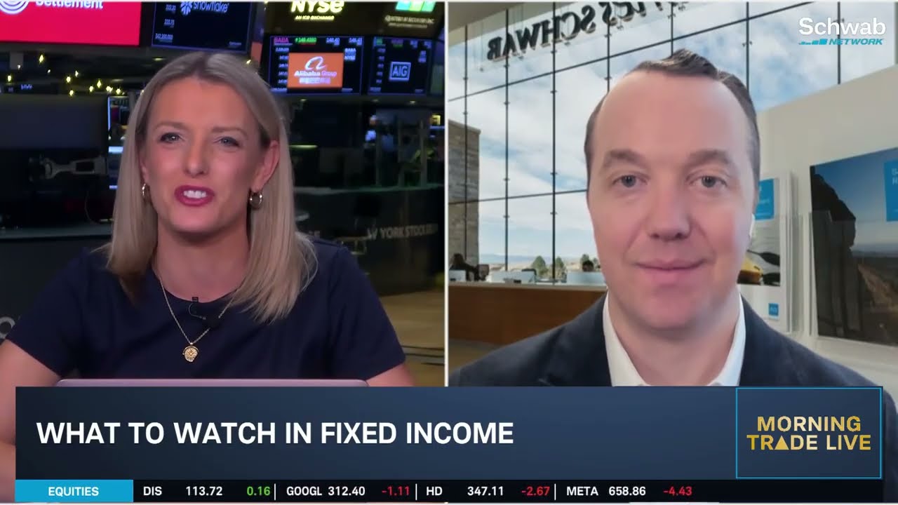 FOMC, 