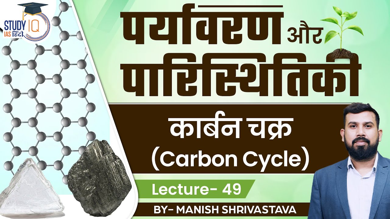 Environment and Ecology - Carbon Cycle | Lec 49 | Manish Shrivastava | StudyIQ IAS Hindi