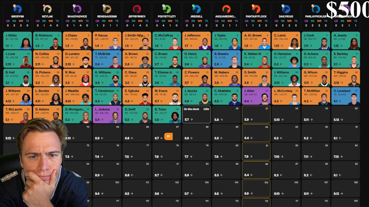$500 Fantasy Football Draft