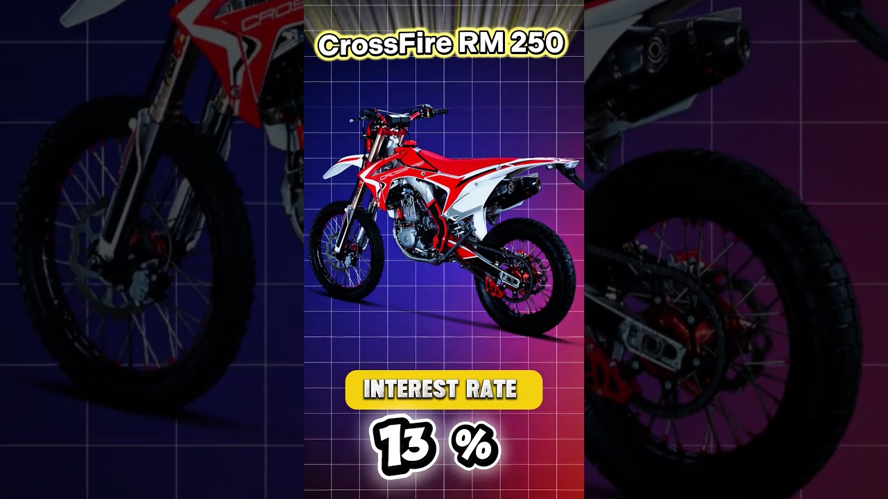 Crossfire RM 250 EMI🇳🇵Monthly Salary| Fuel Cost| Monthly EMI 