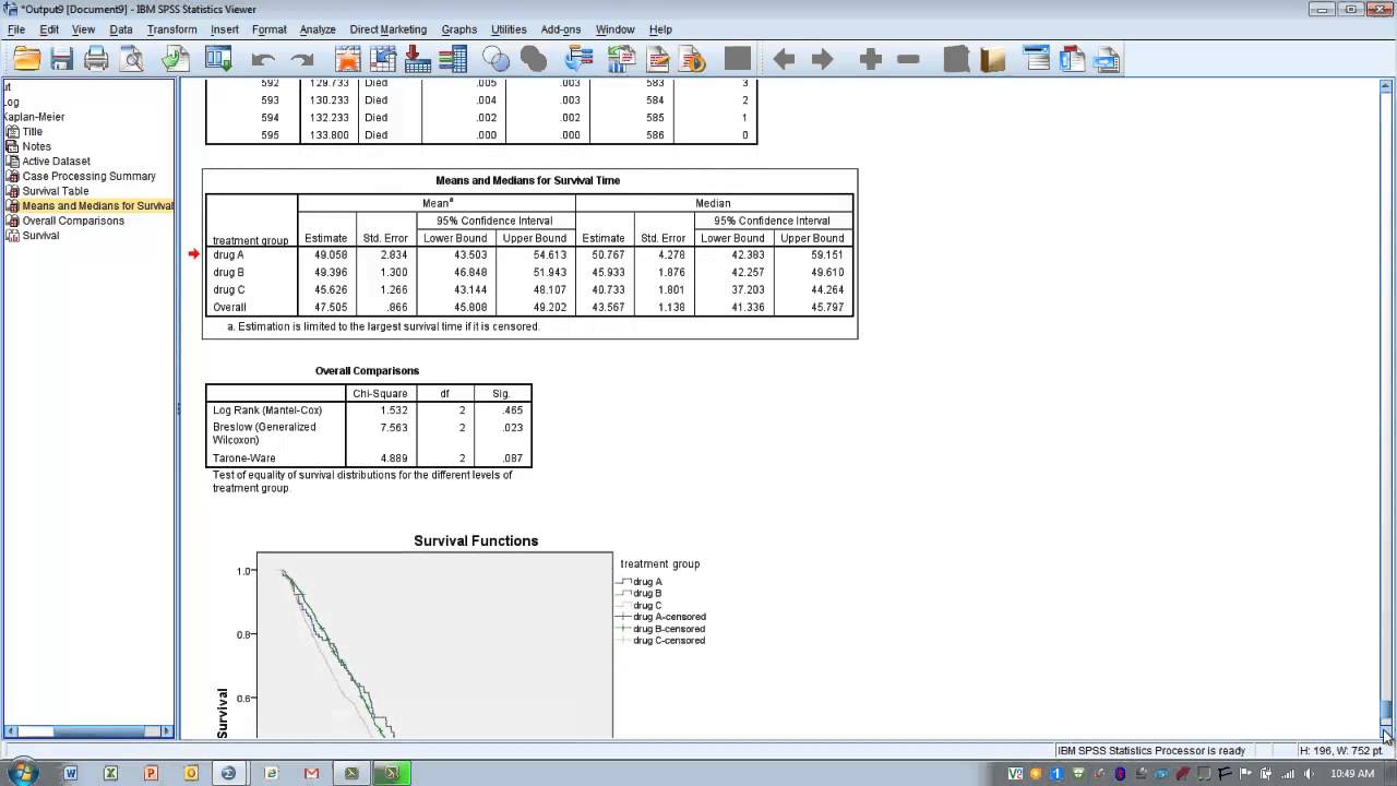 How to Use SPSS-Kaplan-Meier Survival Curve