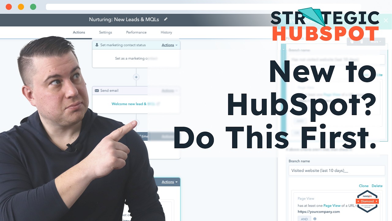 Впервые работаете с HubSpot? Выполните эти 8 действий в первую очередь (Руководство по настройке ...