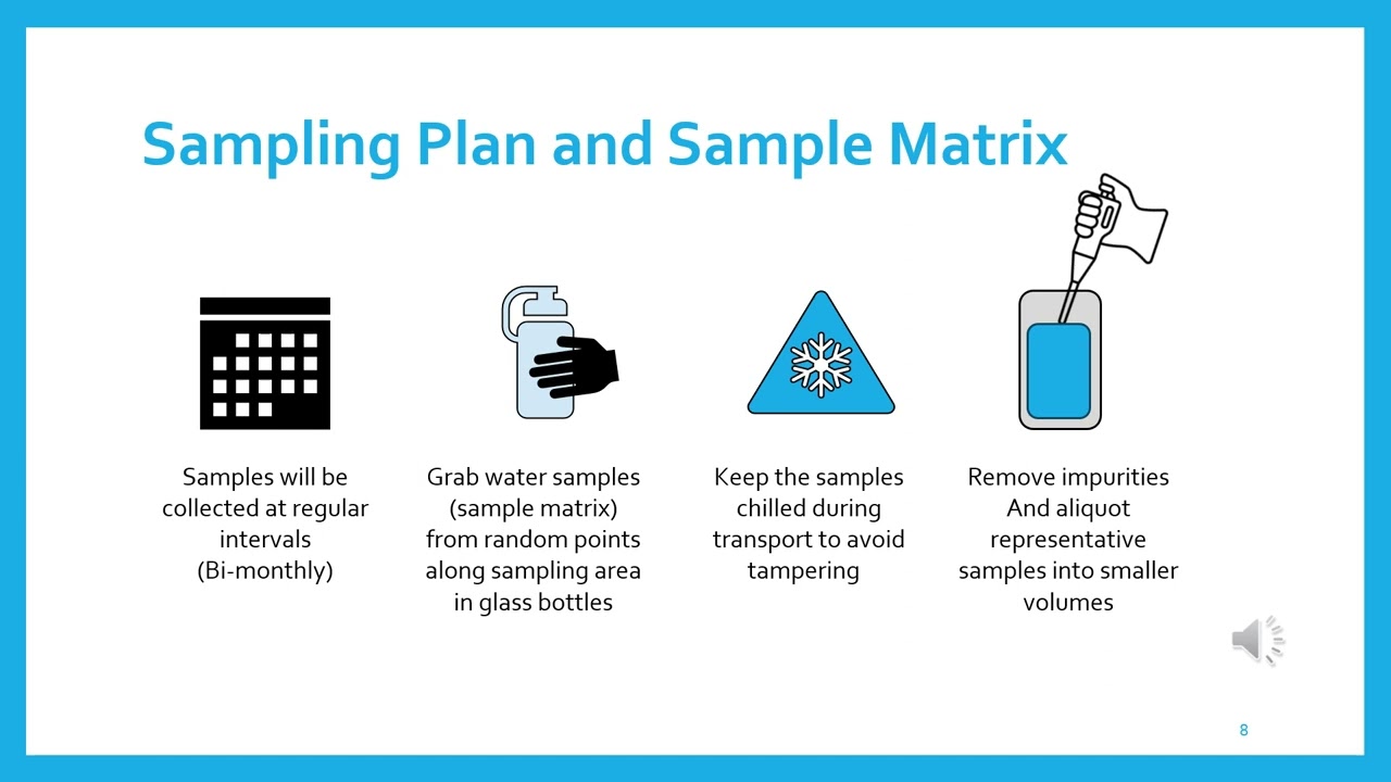 Sample Preparation for Volatile Organic Compounds