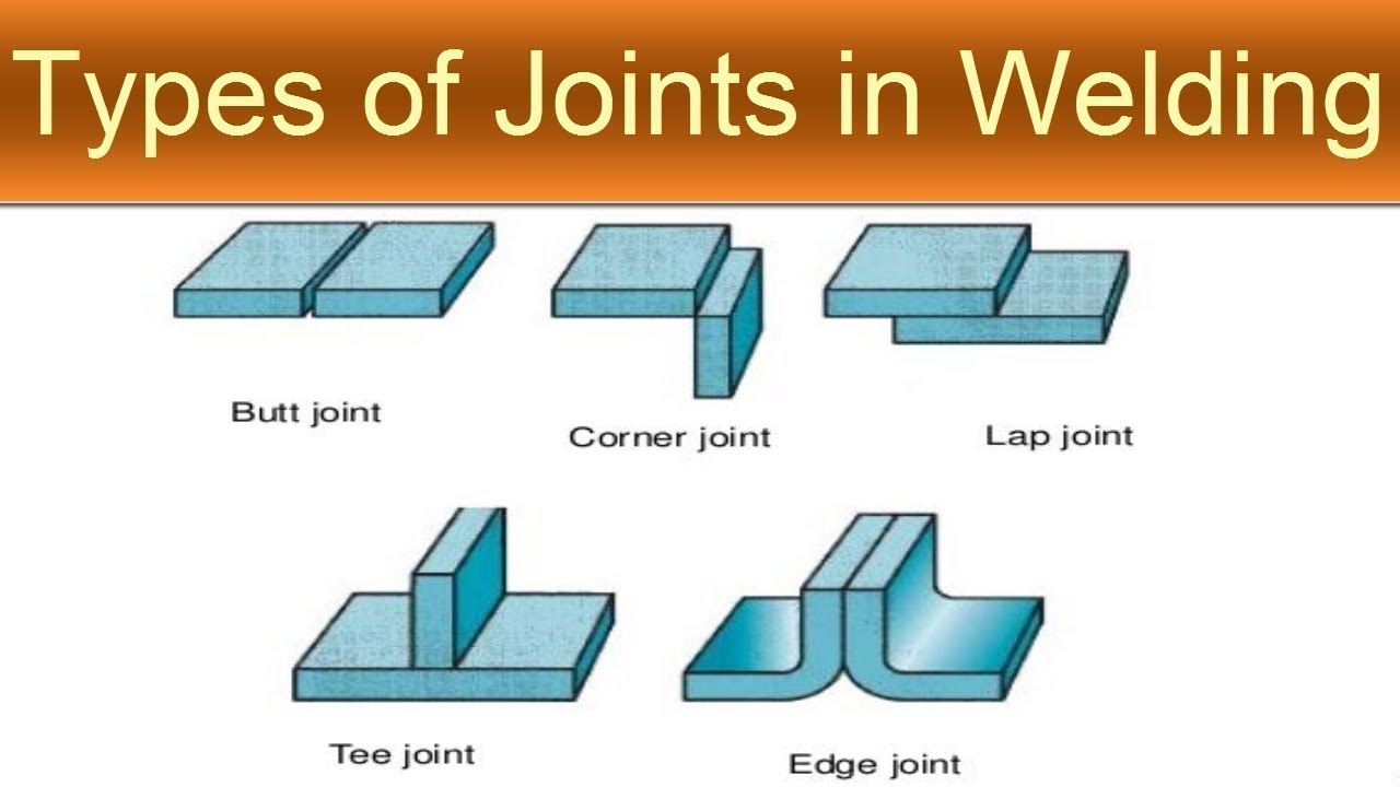 Types of Joints in Welding