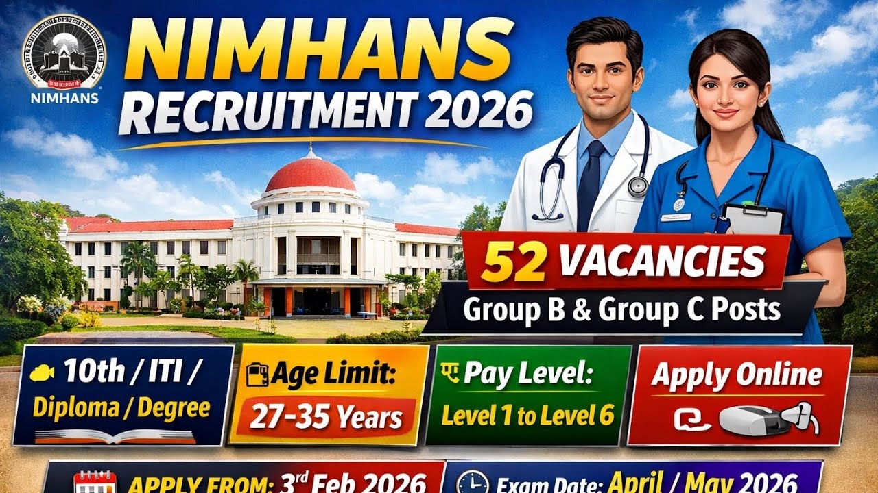 2026 National Institute of Mental Health and Neuro Sciences  NIMHANS in Kannada 
