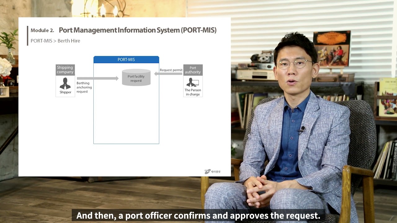 5.  Introduction of Port Logistics System