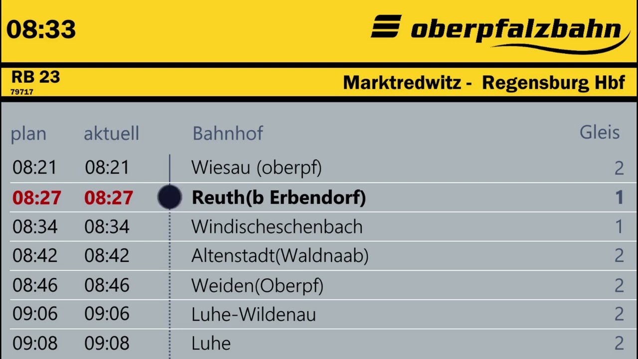 Ansagenmix - diverse automatische Ansagen aus Bayern