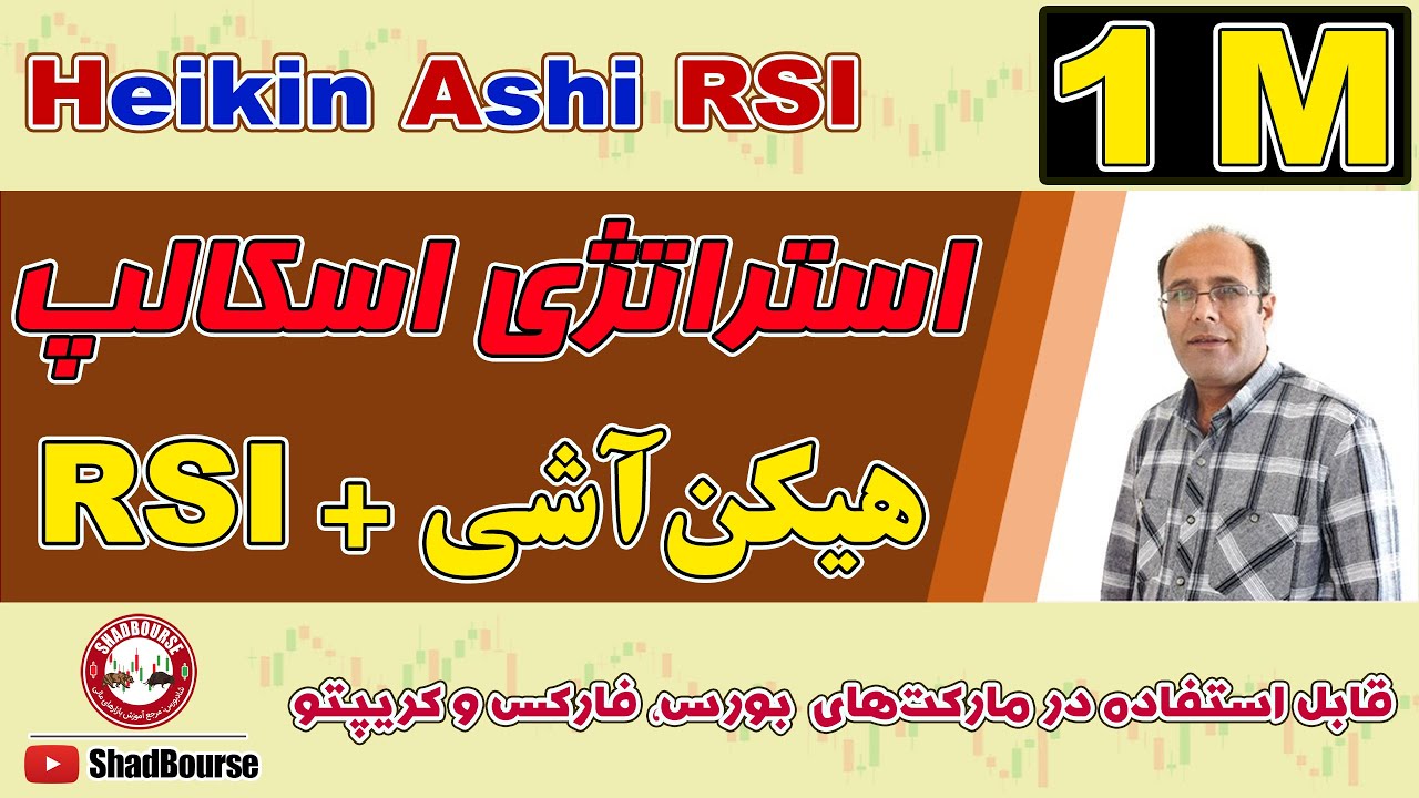 استراتژی معاملاتی اسکالپ | تایم‌فریم 1 دقیقه | با استفاده از هیکن آشی (Heikin-Ashi)و RSI