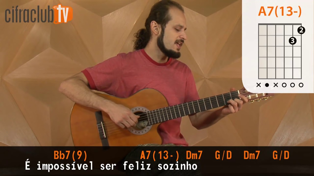Wave - Tom Jobim (aula de violão completa)