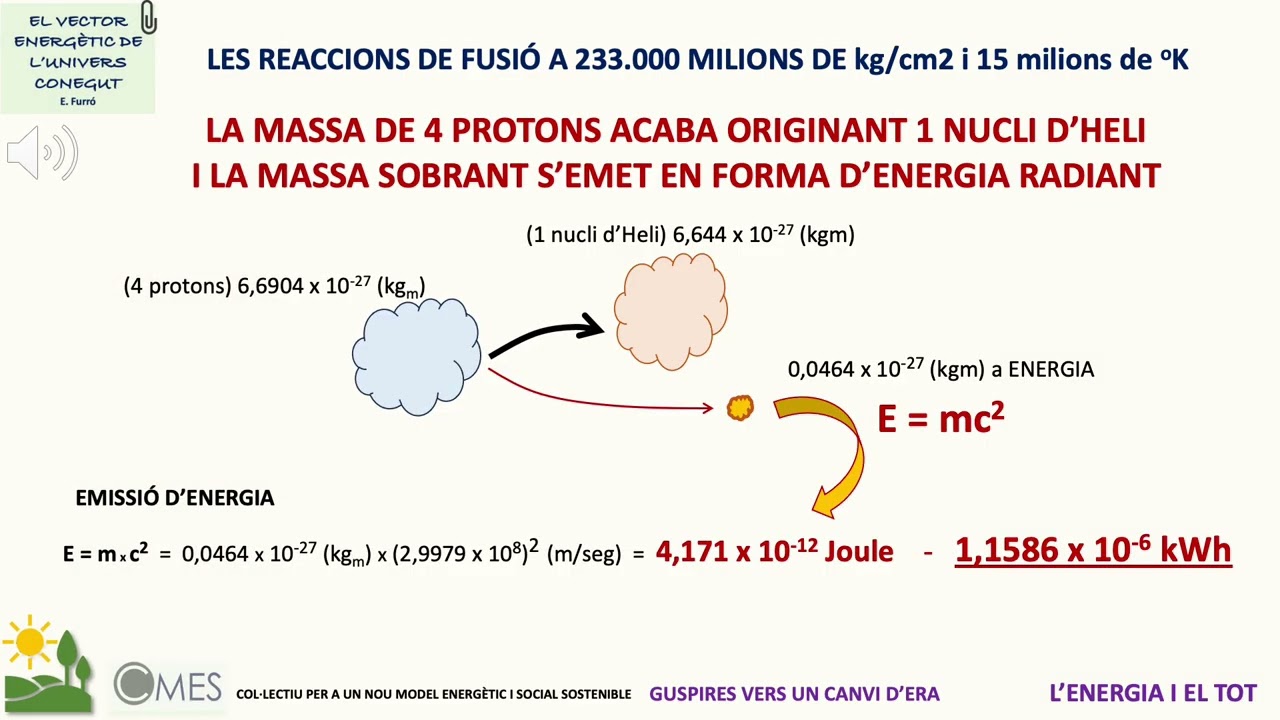 03  EL VECTOR ENERGÈTIC DE L'UNIVERS CONEGUT