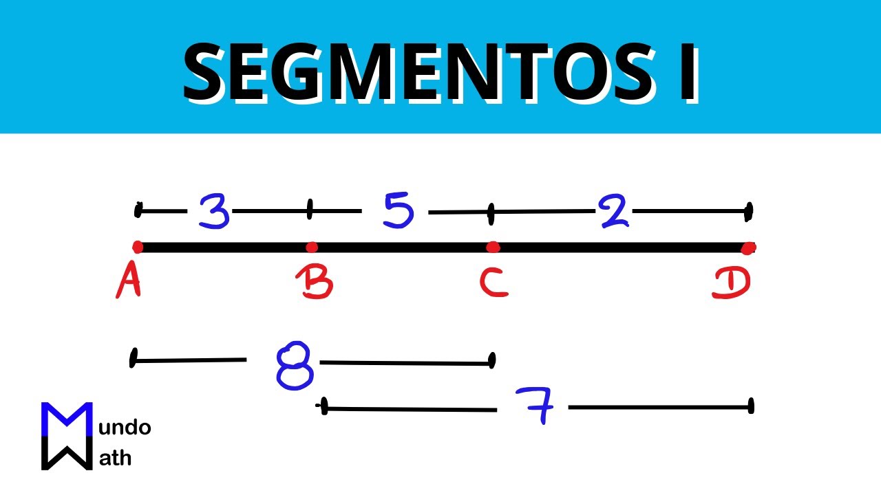 Segmentos I - Geometría