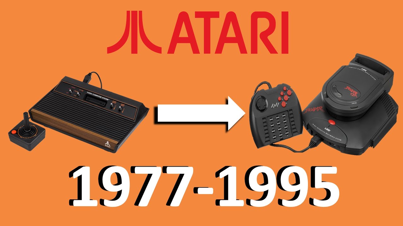 Evolution of Atari Video Game Console & Computer Start Ups (1977 &ndash; 1995)