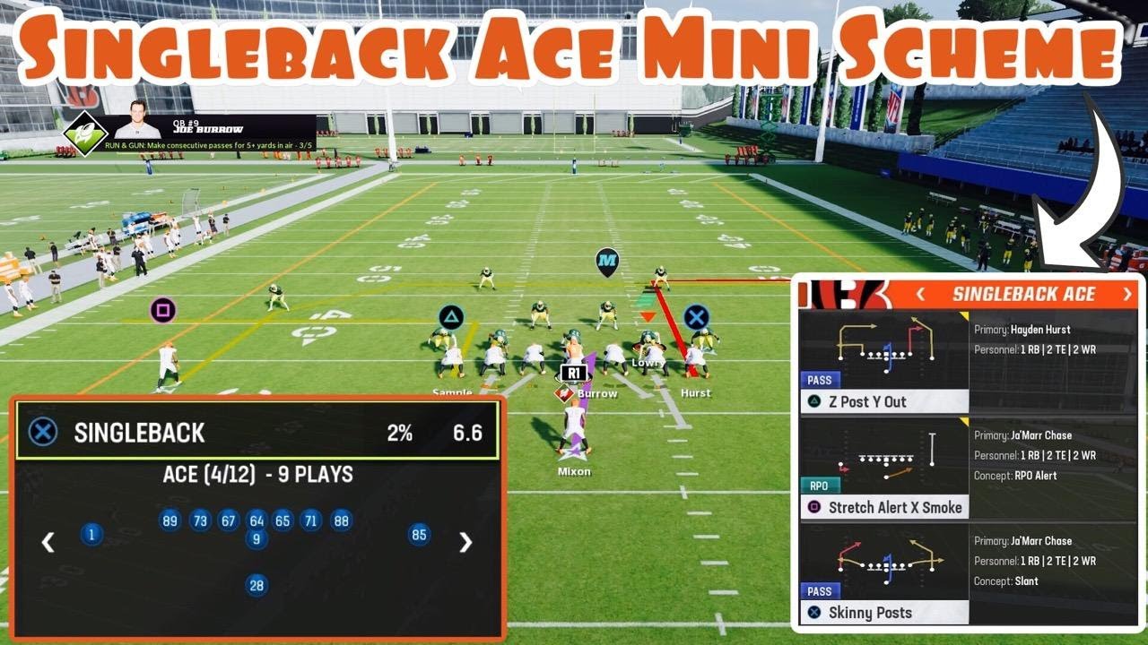 How To Run Singleback Ace In Madden 23!