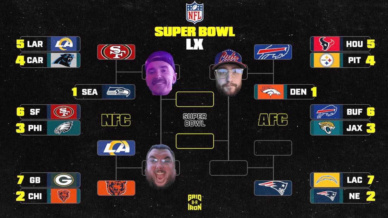 K.O.C - NFL Divisonal Round Picks!