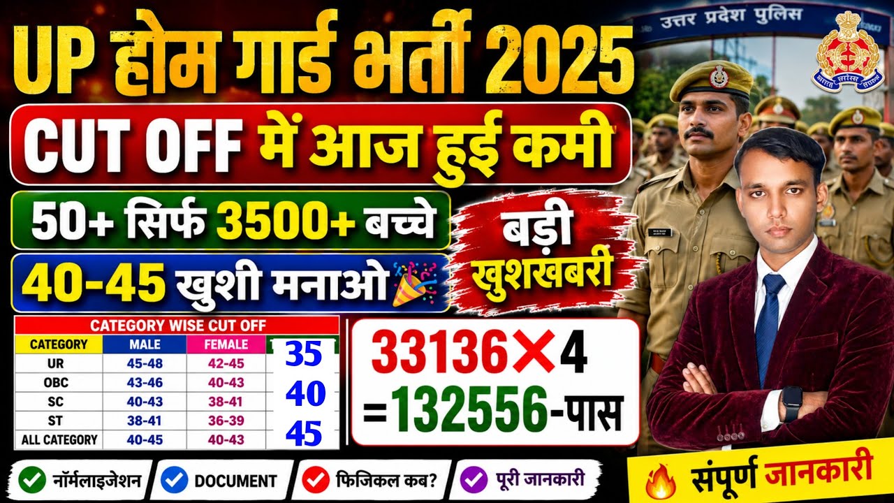 UP Home Guard Bharti 2025 Boys Cut Off Analysis😱😱किस नंबर पर कितना बच्चे l 40 से 70 नंबर वालों 2025