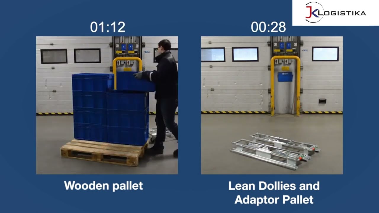 Časov&aacute; &uacute;spora - paletov&yacute; adapt&eacute;r + voz&iacute;ky Dolly vs. paleta