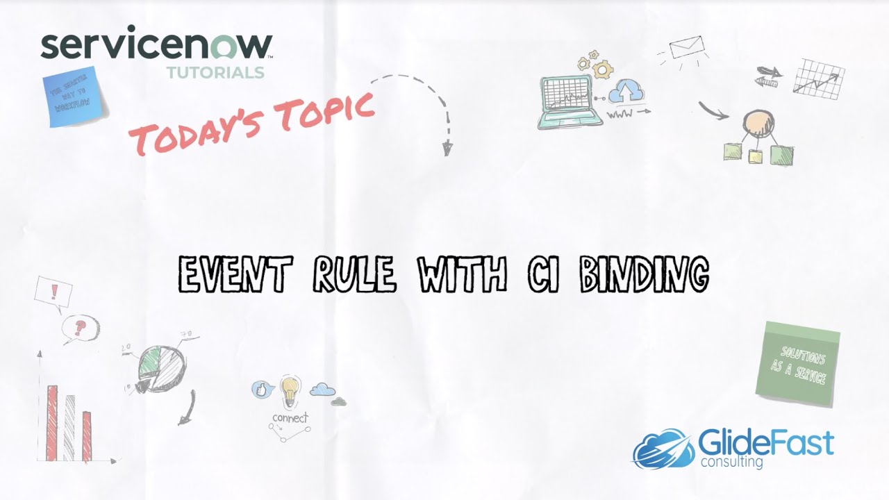 Event Rule With CI Binding | ServiceNow Tutorial