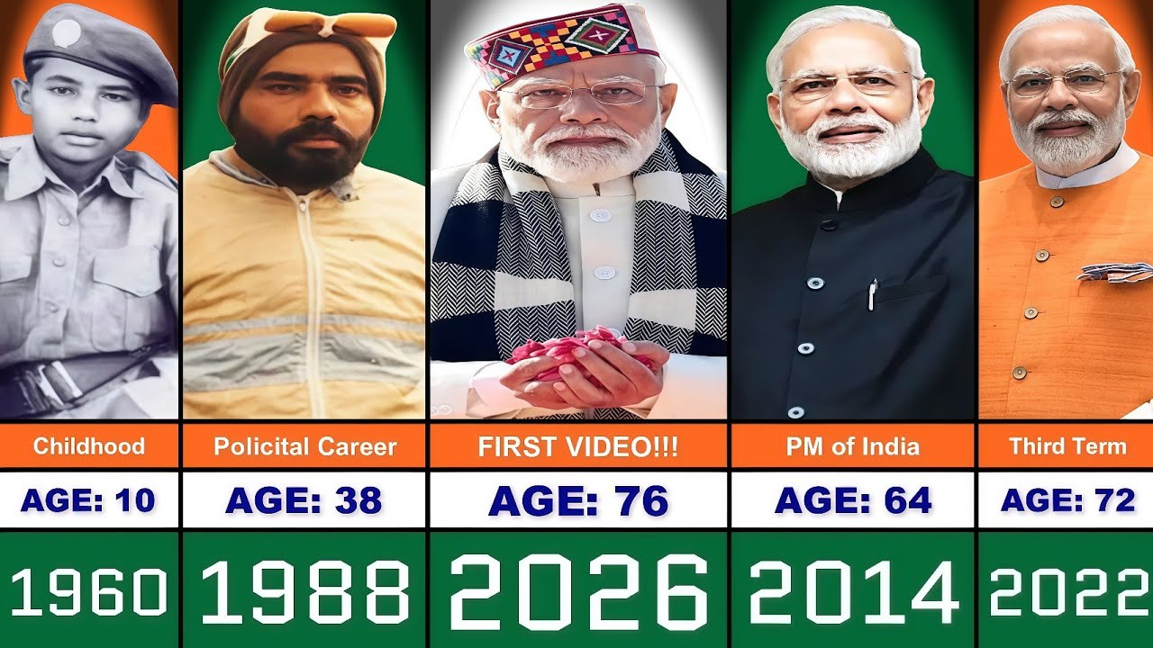 The Evolution of Narendra Modi From 10 to 76 Year Old