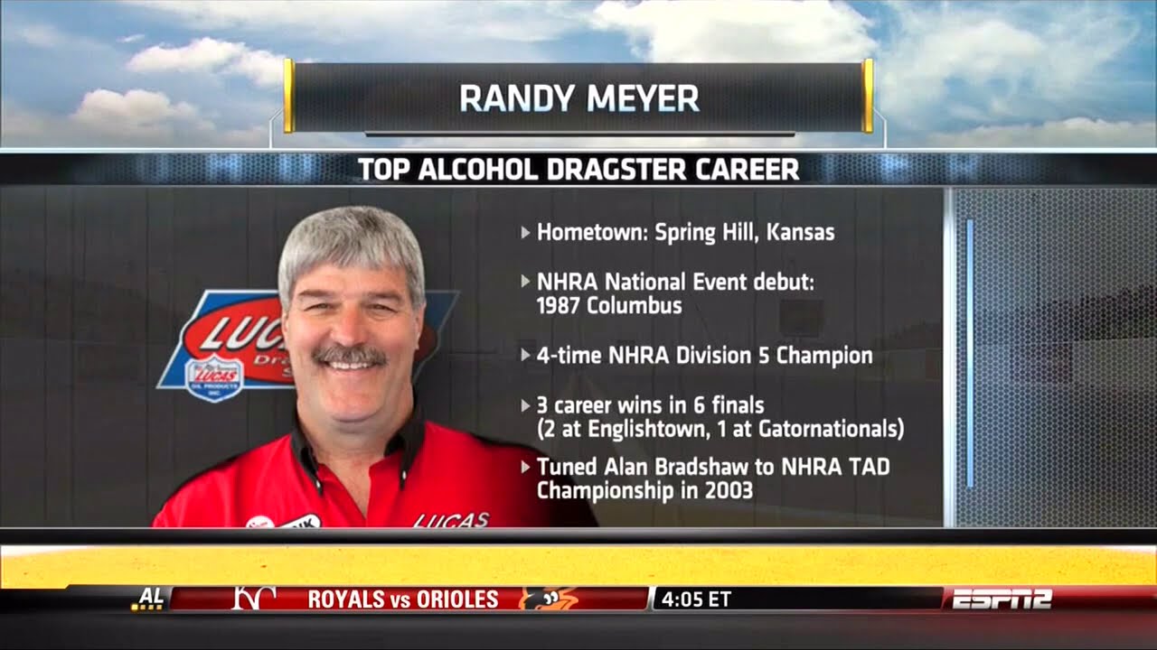 2012 NHRA Dollar General Summer Nationals Sportsman