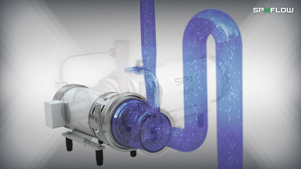 SPX FLOW/APV - W+ Series Centrifugal Pump Animation