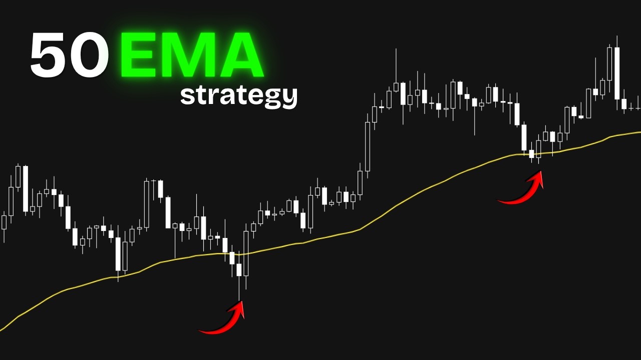 The 50 EMA Strategy That Changed My Trading Forever