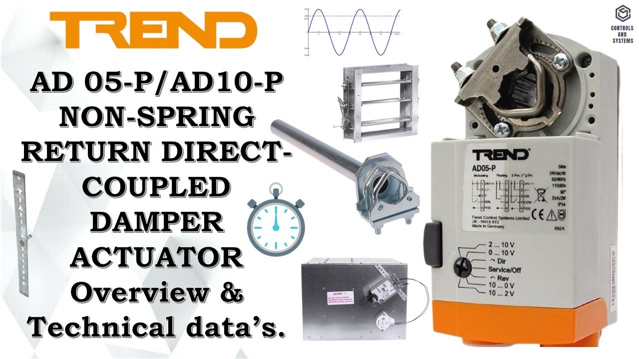 #Trend Non Spring Return Direct Coupled Damper Actuator / #Honeywell / #VAV / #Airdampers