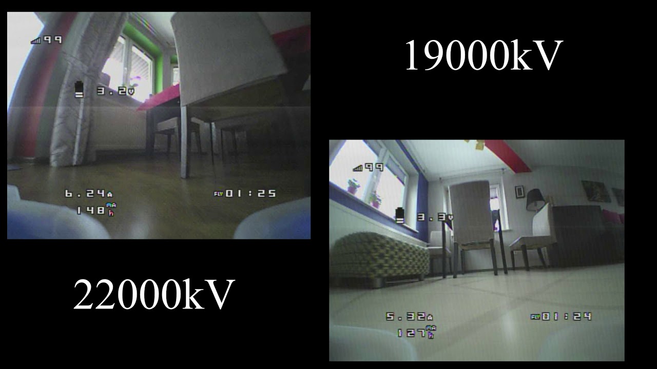 UR65/UK65/US65 19000kV vs. 22000kV