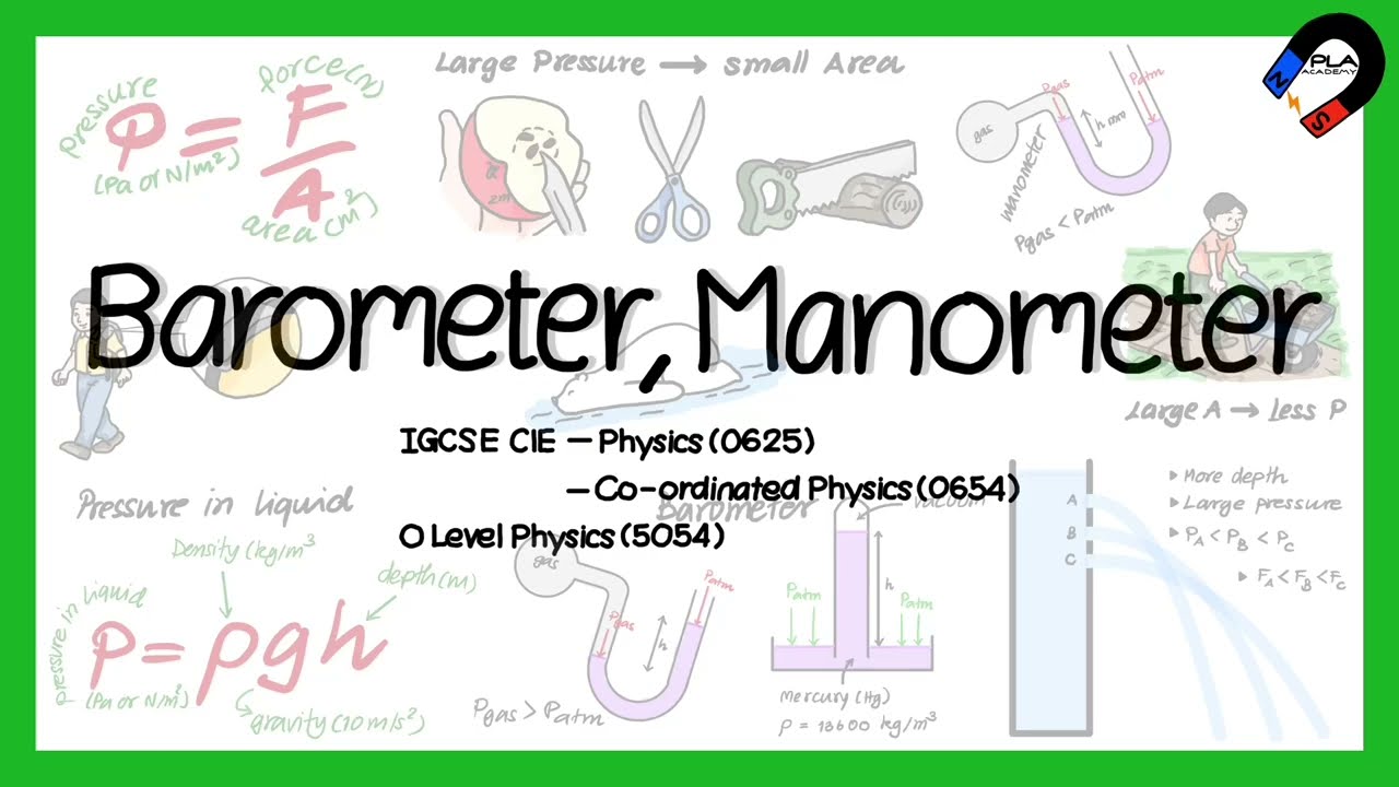Barometer and Manometer for IGCSE, GCSE, GCE O level Physics