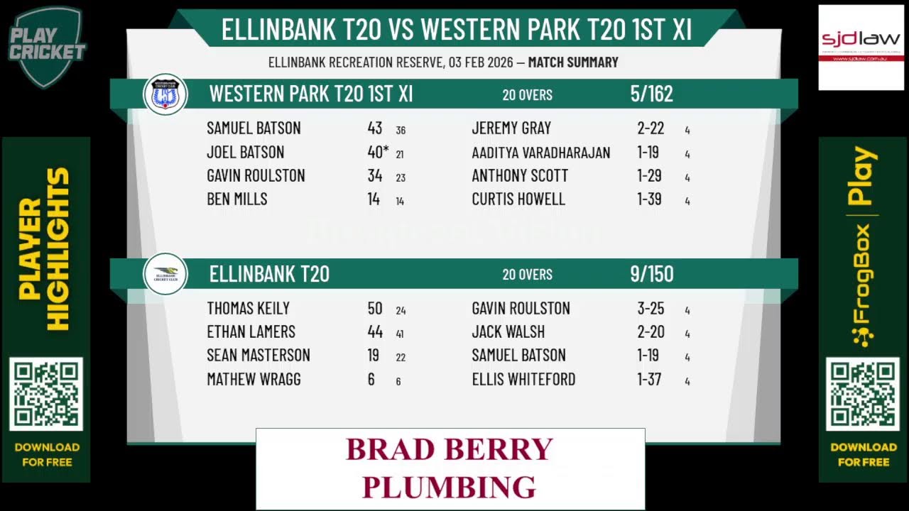 ELLINBANK T20 v WESTERN PARK T20 1st XI