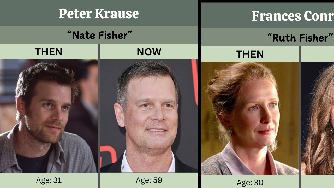 Six Feet Under (2001&ndash;2005) Then and Now 2024 ★ How They Changed?