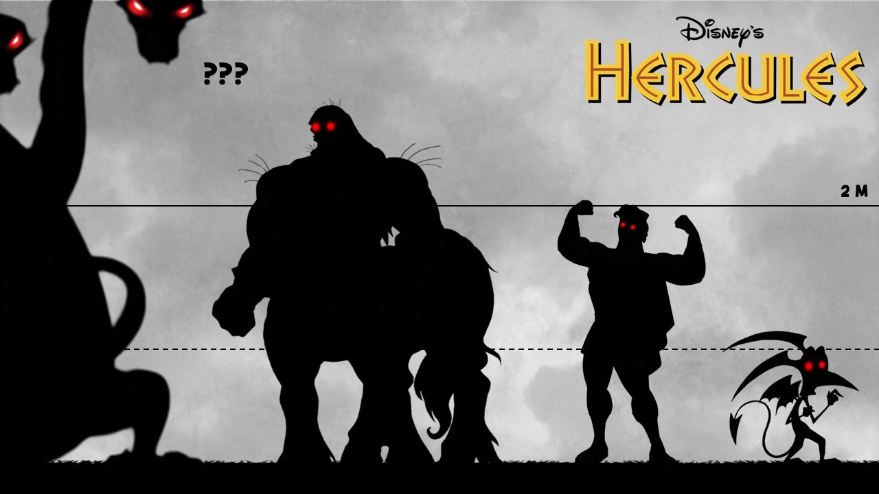 Disney’s Hercules Characters Size Comparison | Smallest to Largest