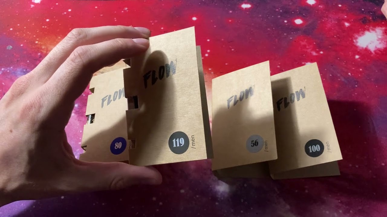 Flow Perfumes 3 - Polish alternative for expensive perfumes #perfume #poland #alternative #cheap