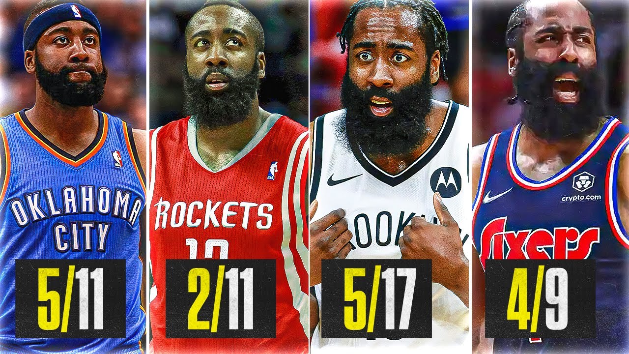 How BAD is James Harden in the Playoffs Actually?