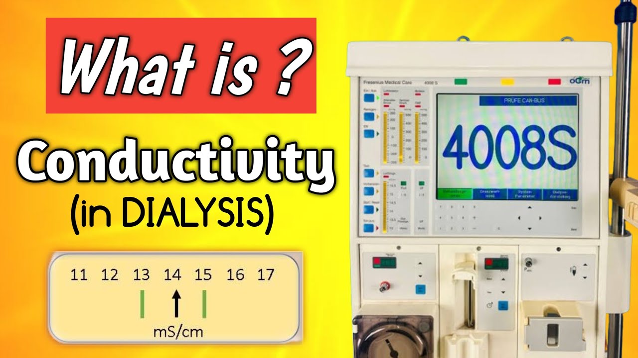 Dialysis Conductivity: Definition, Principle and Significance