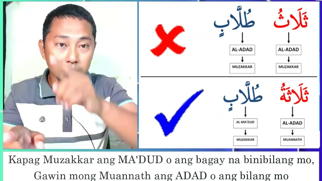 LESSON #19 - Elementary Arabic Grammar Course