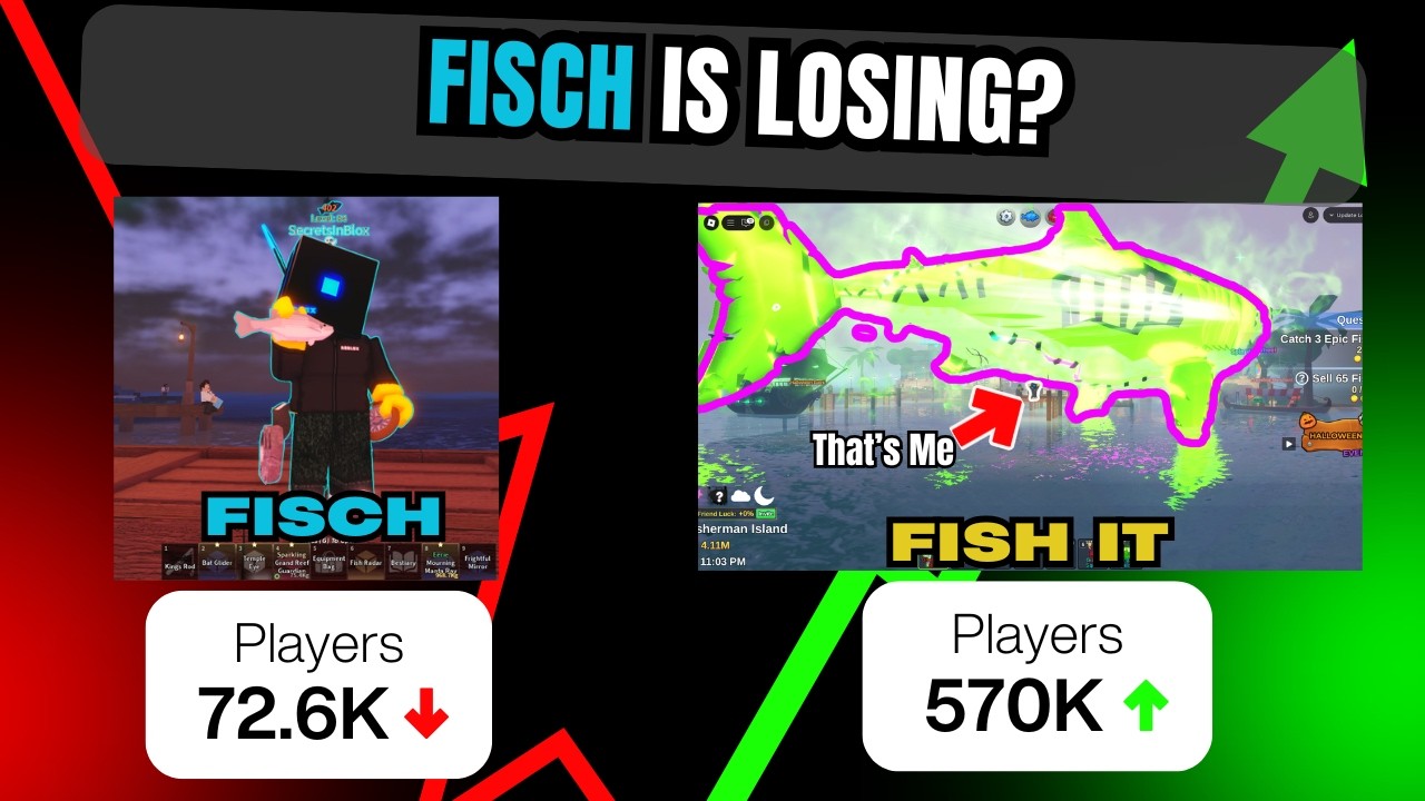 Почему Fish It превосходит Fisch (3 основные причины)