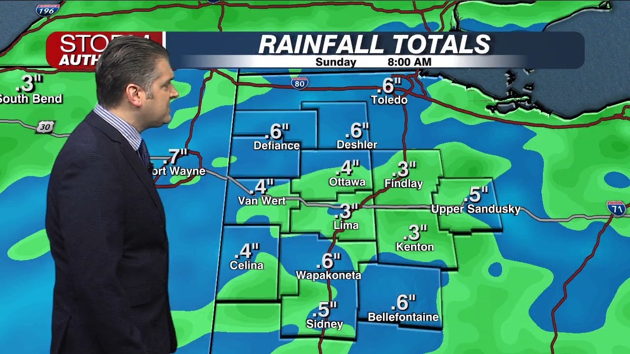 Chief Meteorologist Adam Musyt's Friday Forecast 3-6