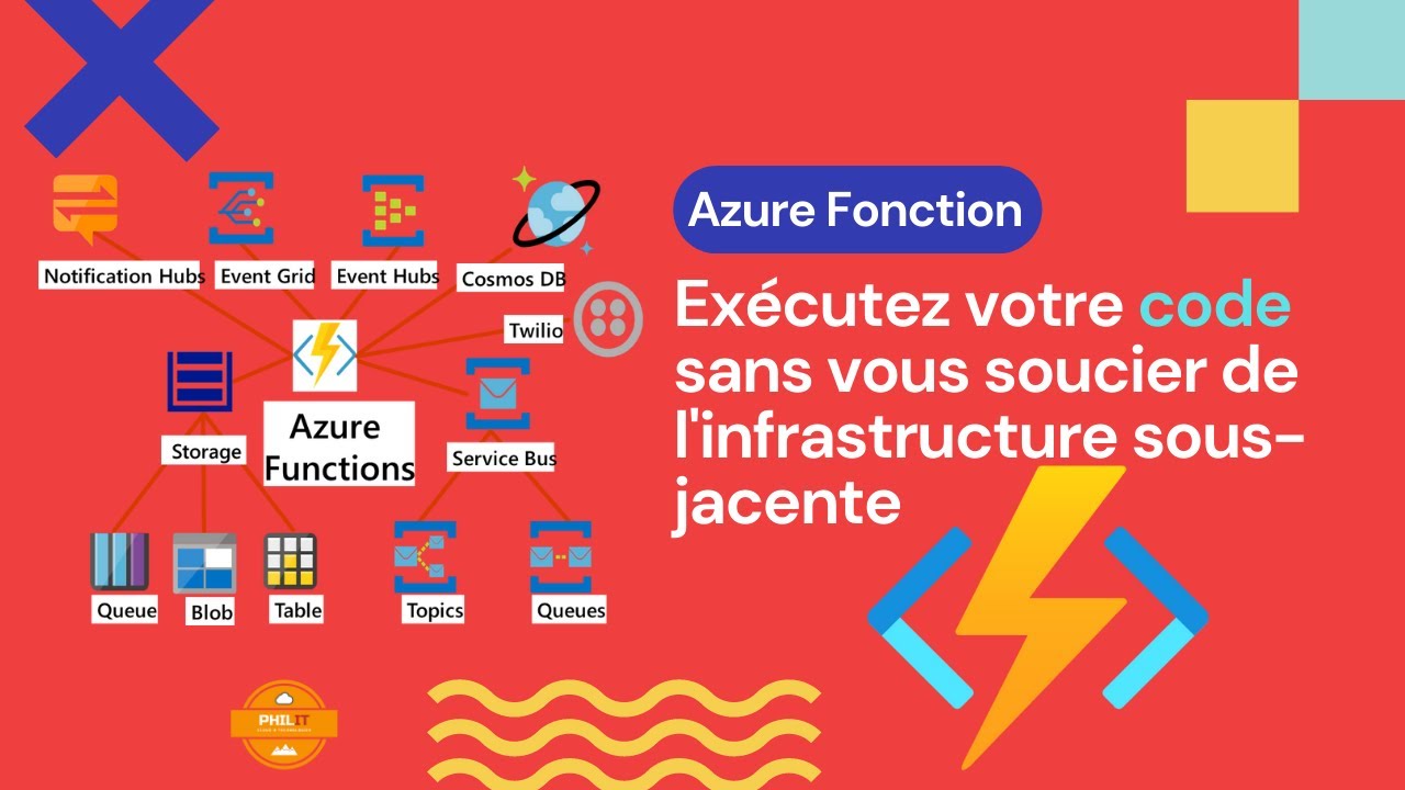 Azure Fonction : le Serverless à la sauce Microsoft