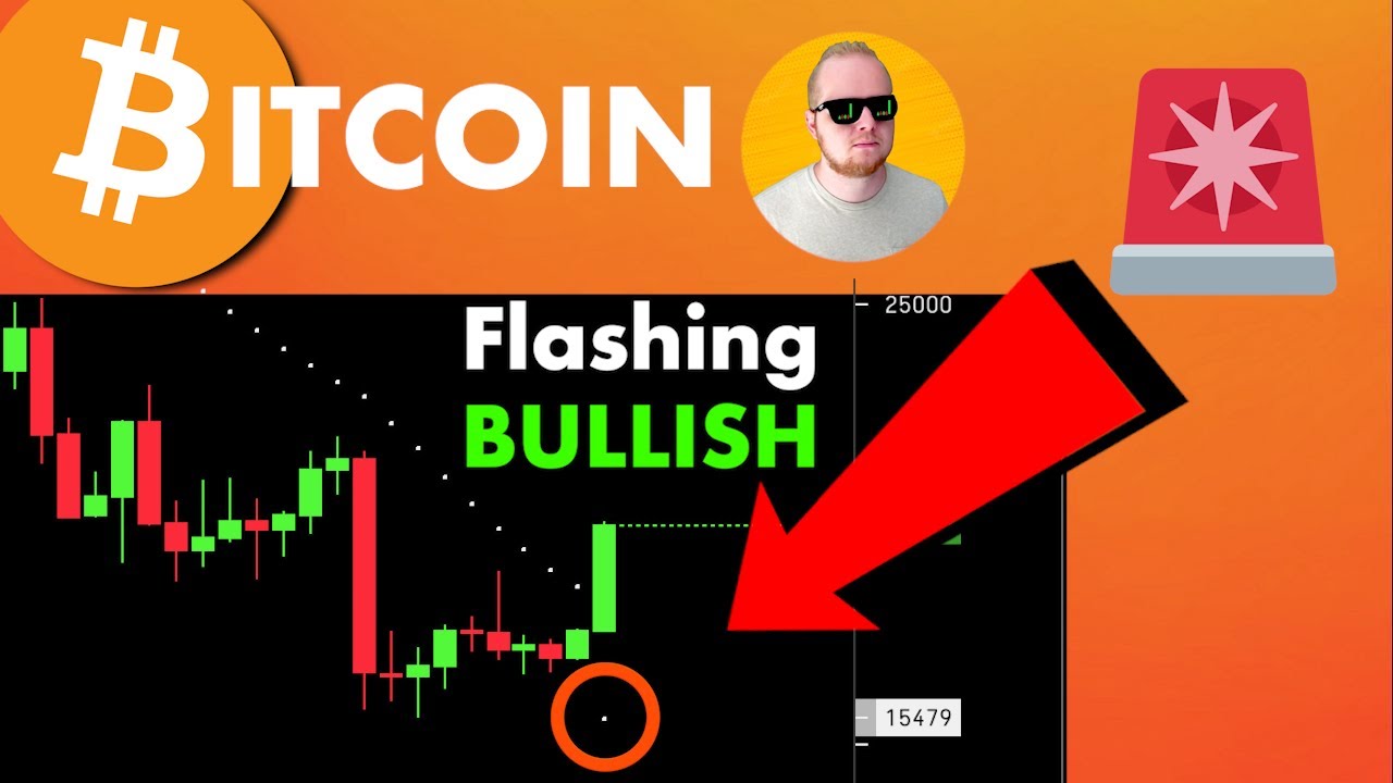 #БИТКОИН: ВАЖНЫЙ ИНДИКАТОР ПОКАЗЫВАЕТ БЫЧИЙ УРОВЕНЬ!!! 🚨 S&P500 в критической зоне 👀