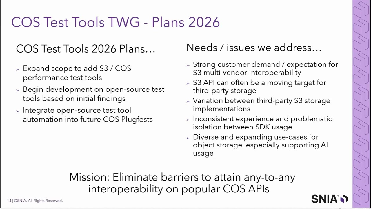 SNIA Cloud Object Storage Test Tools TWG - 2026 SNIA Preview