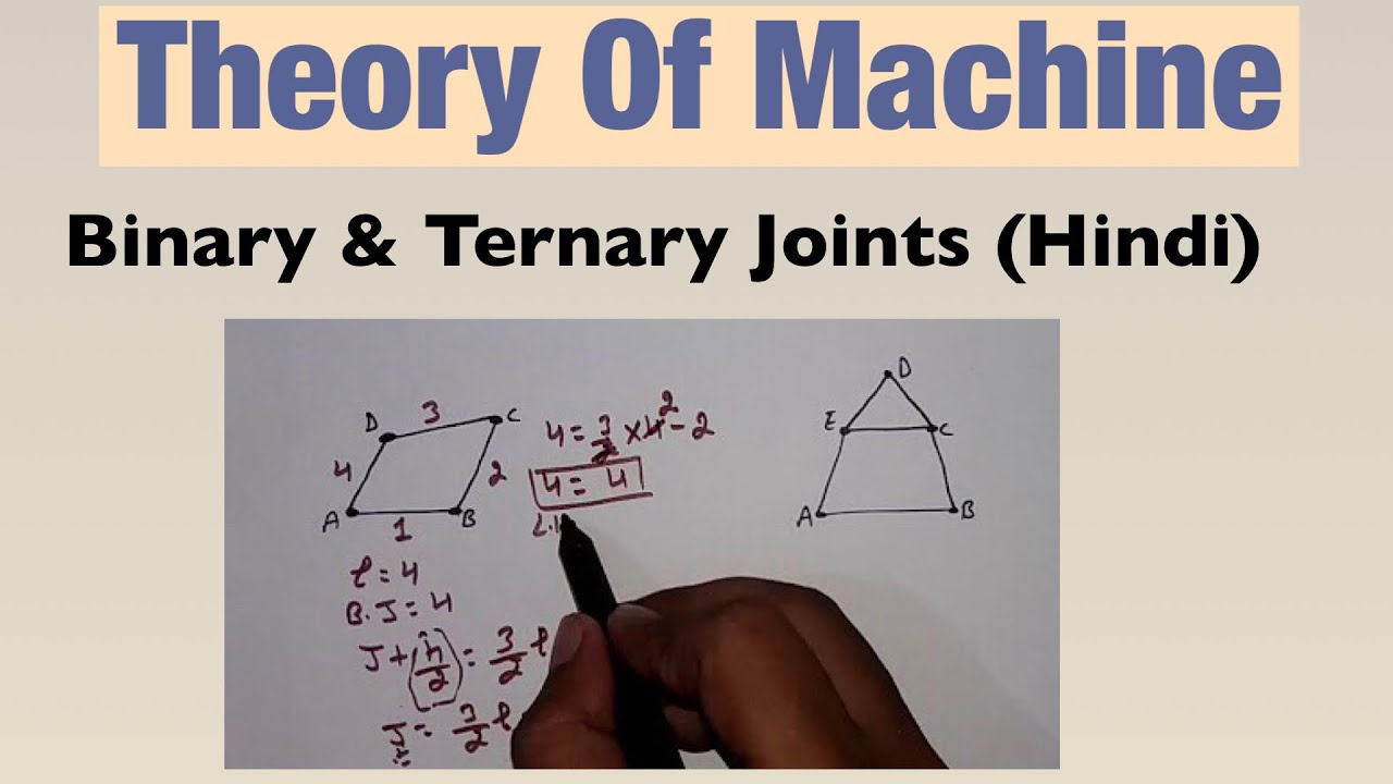 Binary & Ternary Joints (Hindi)