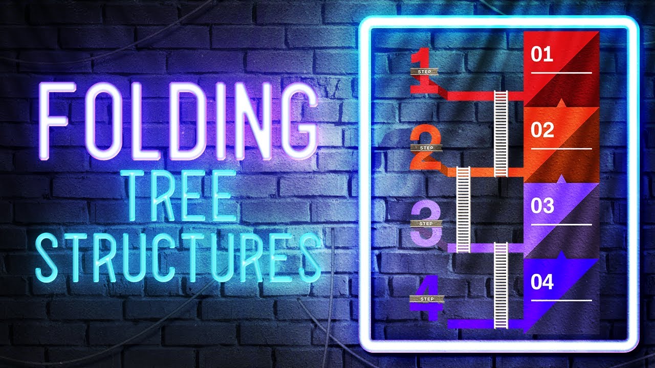 Working with Mutli-Instance Fixtures for Beginners