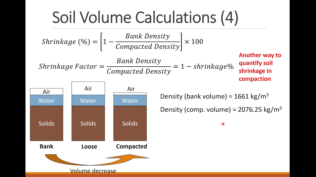 Lesson 1 Part 3 (Soil States and Volume Calculations)