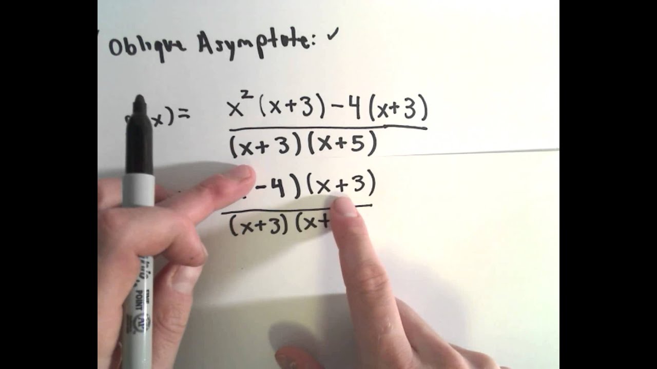 Rational Function : Find the Asymptotes (Vertical, Horizontal, Slant / Oblique)