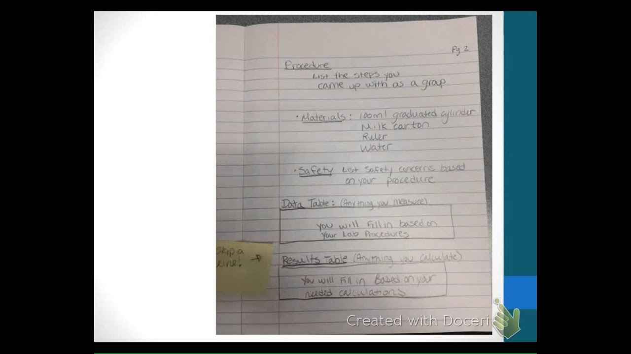 How to write a formal lab report '15