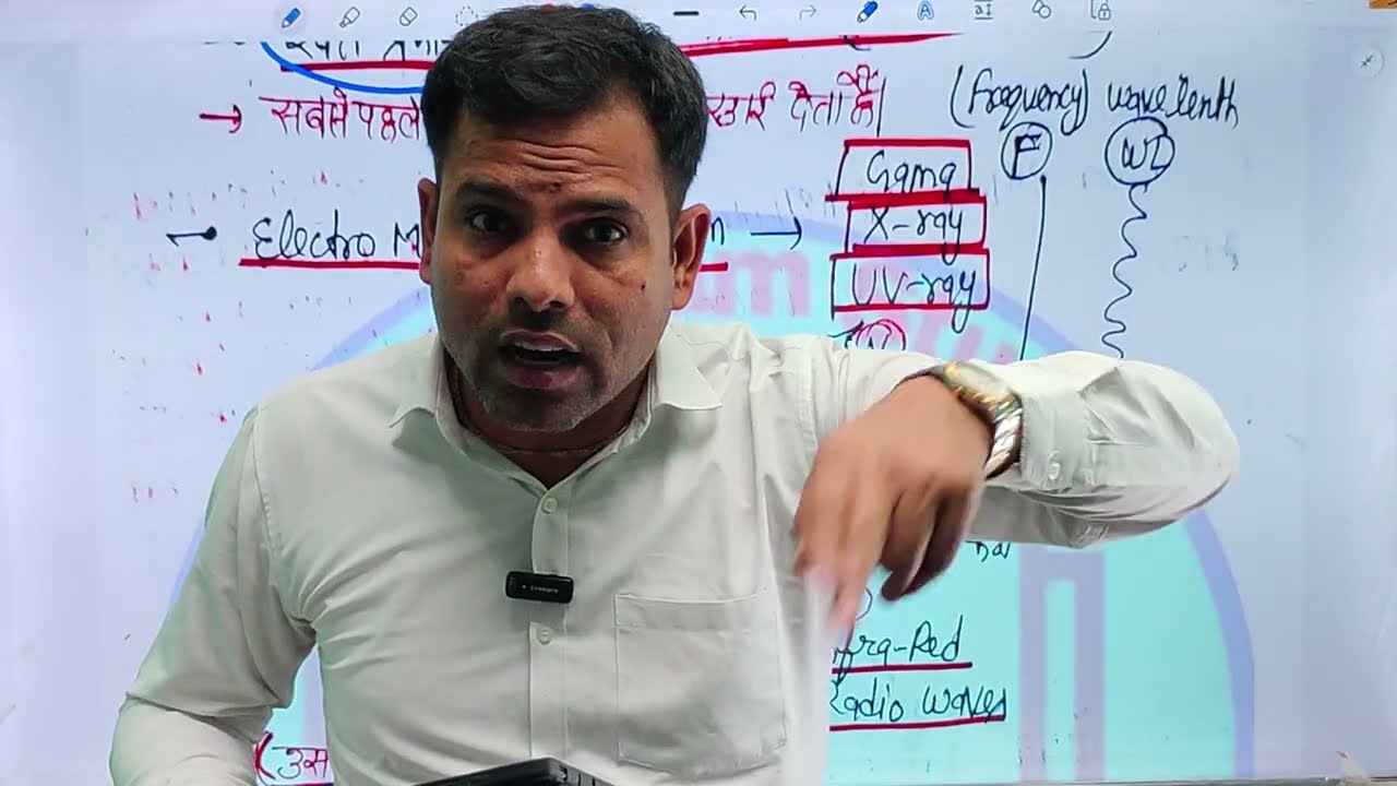 ENVIRONMENT( पर्यावरण) | UP SI ,Constable/Head constable | RRB NTPC /Railway RRB SSC ALL EXAMS etc.