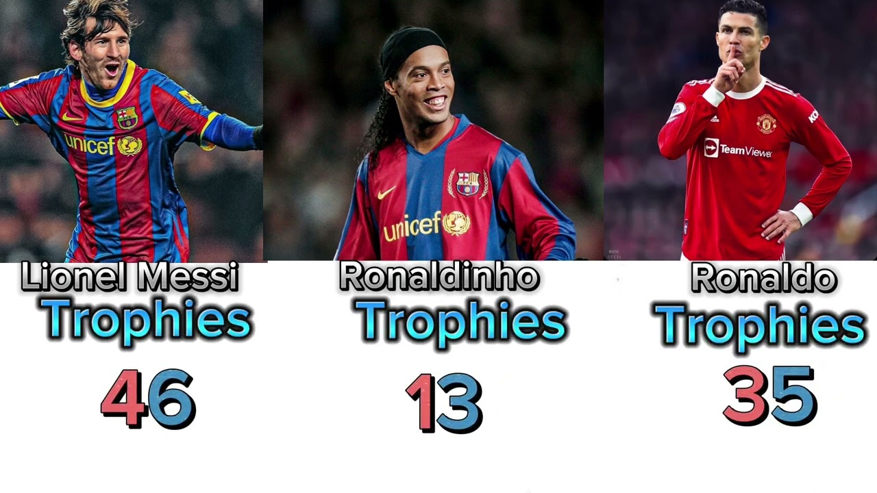 Messi vs Ronaldinho vs Ronaldo