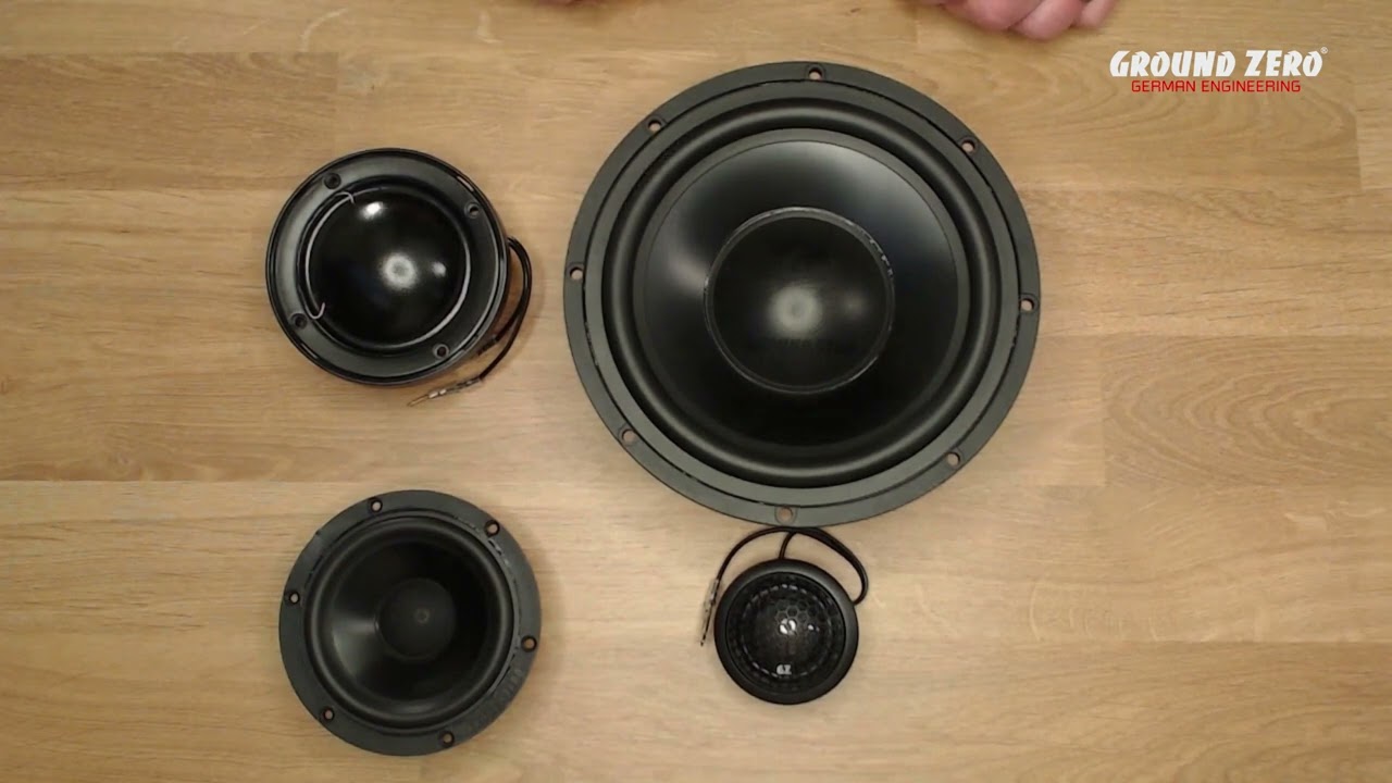 GROUND ZERO | AUDIOPHILES | SPOTLIGHT