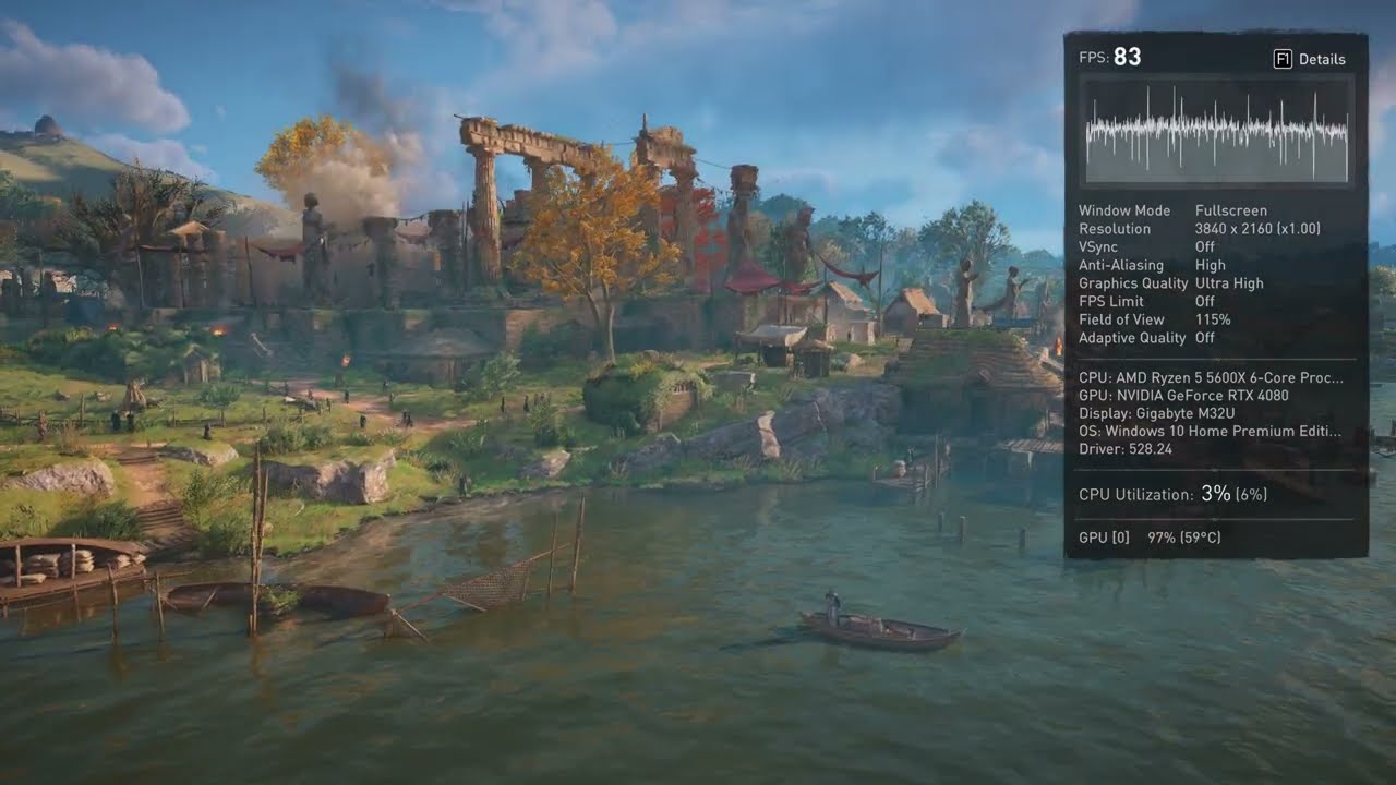 RTX 4080 Gigabyte Aero Assassin's Creed Valhalla 4k (2160p) HDR Benchmark Ultra High Settings