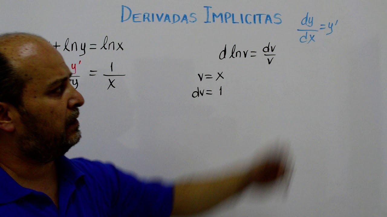 DERIVADAS IMPLÍCITAS. Ejemplo con función logaritmo natural